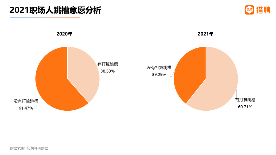 昆山兼职市场现状与薪资分析，一小时能赚多少钱？