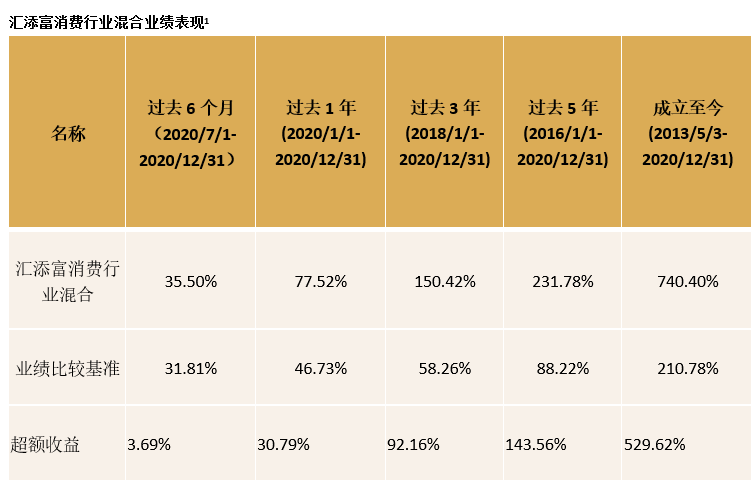 晚上可以找什么兼职，拓展收入来源的多元化选择