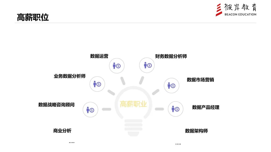 探讨，做兼职与做全职的利弊分析——如何选择最适合自己的职业路径