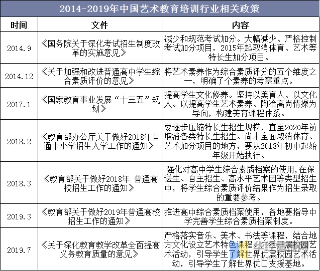 兼职，时间长度与个人发展的平衡艺术