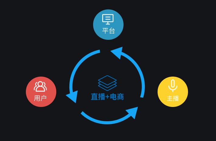 网上兼职新选择，解锁你的数字时代副业之旅