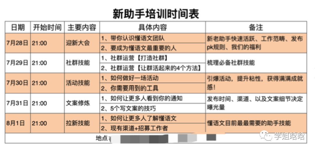 申请书范本，从全职到兼职的转变