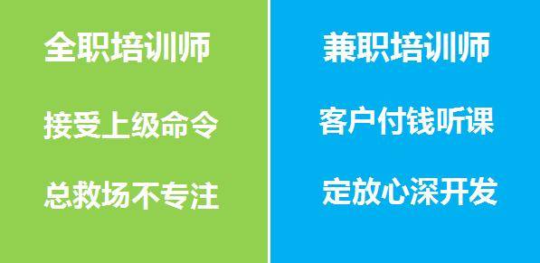 兼职与全职，性质、差异与选择