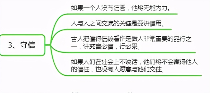 职场双轨，全职与兼职的深度解析