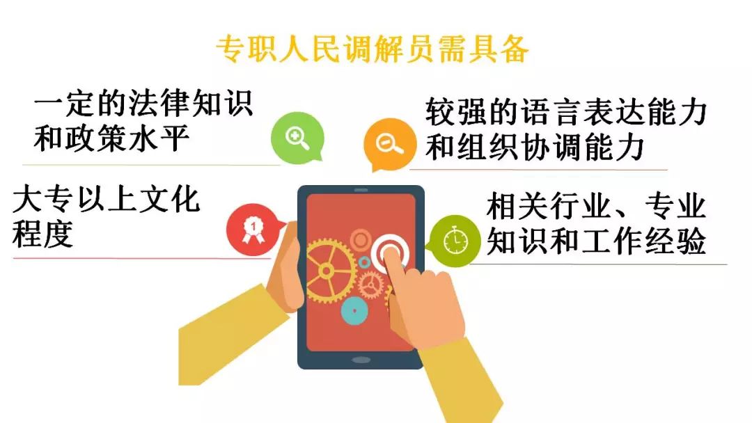 专职人民调解员与兼职人民调解员，角色、职责与影响的深度剖析