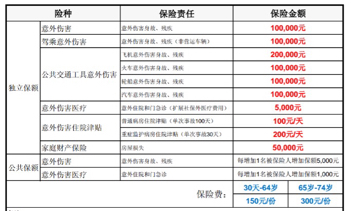 界定兼职与全职劳动关系的法律与实务考量