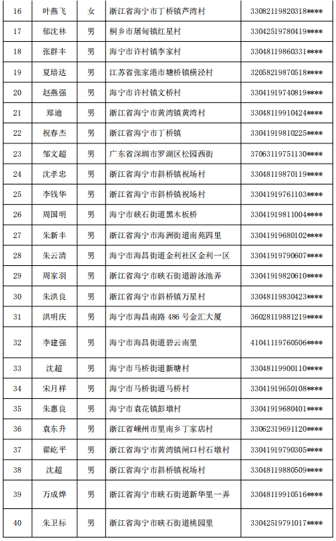 兼职工作时限的认定，法律、权益与灵活性的平衡