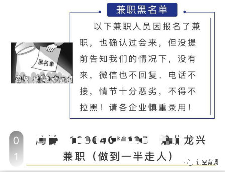 职场双轨，全职员工与兼职员工的工作时间差异探析