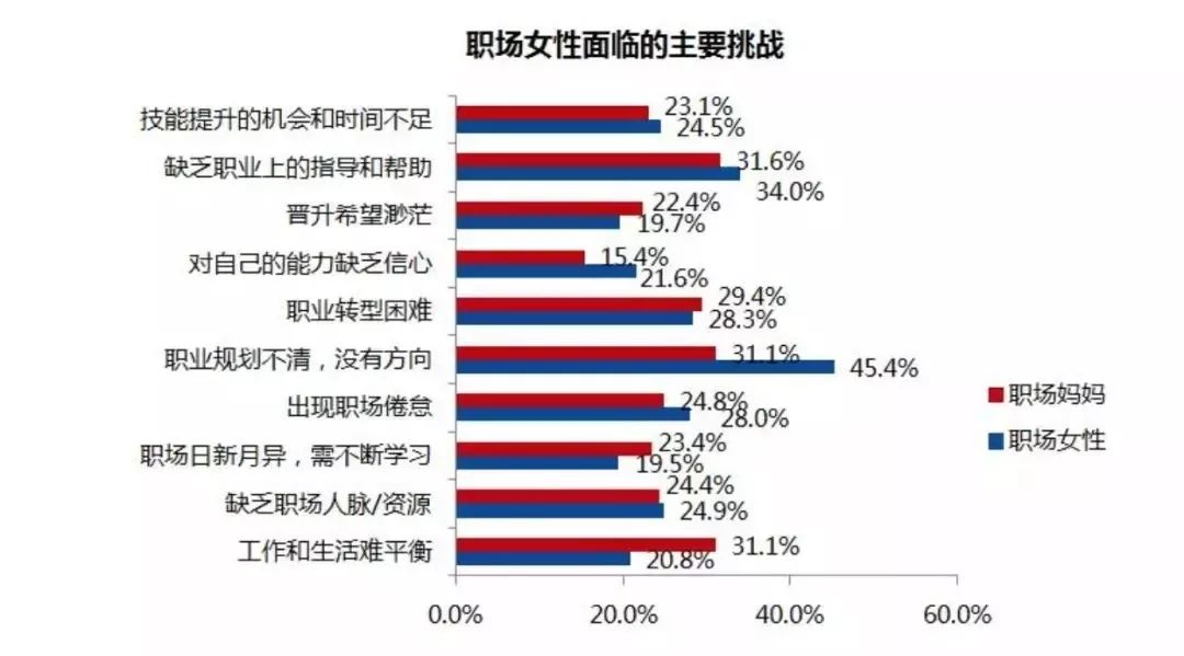 职场新选择，全职与兼职的未来前景对比分析