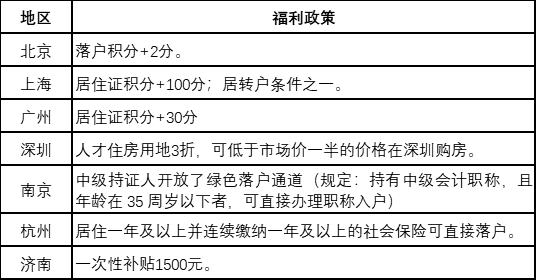 心水资料 第8页