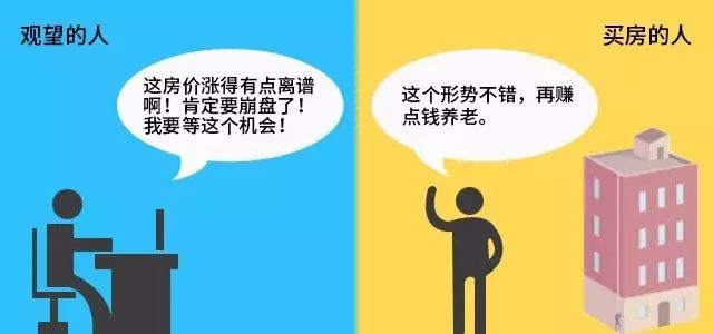 学术兼职与社会兼职，差异、影响与选择考量