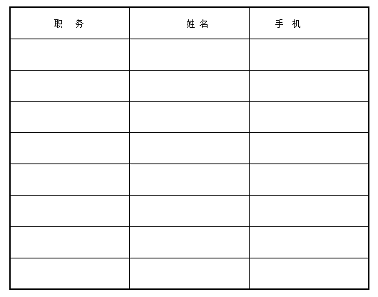 兼职人员工资表模板，高效管理兼职薪酬的实用指南