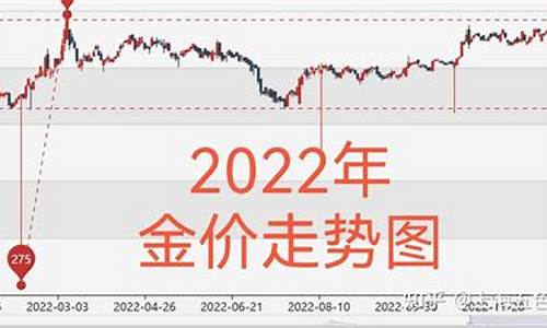 8月9日黄金市场风云，各大金店黄金价格一览与趋势分析