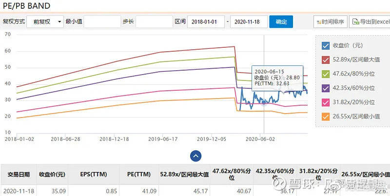 钢筋价格今日走势图，市场动态与影响因素深度剖析