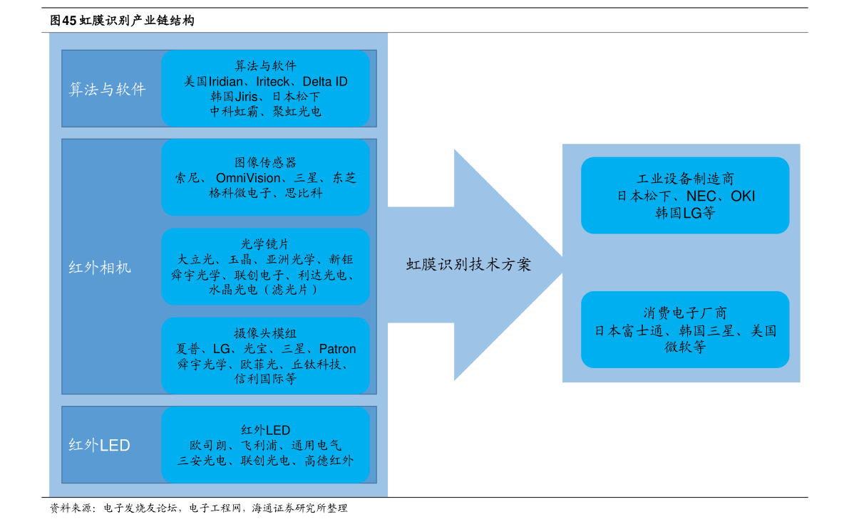 今日香港金条价格查询，市场动态与投资指南