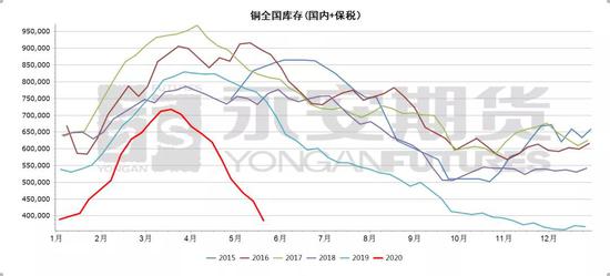 铜价行情走势，全球市场动态与未来展望