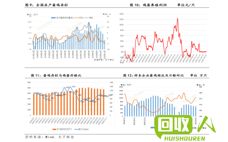 废铁回收价格今日价，市场动态与影响因素分析