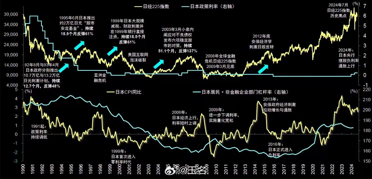 2013年金价波动，全球金融环境与黄金市场的深度剖析