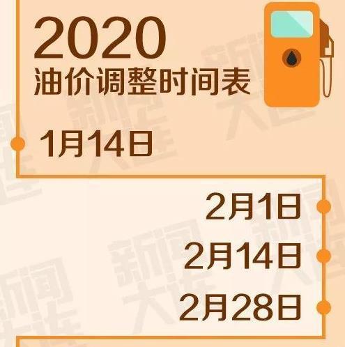 今日0号柴油价格表深度解析，市场动态、影响因素与未来展望