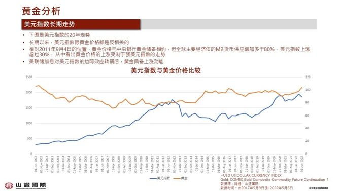 探索金拓贵金属行情价格的波动与投资策略