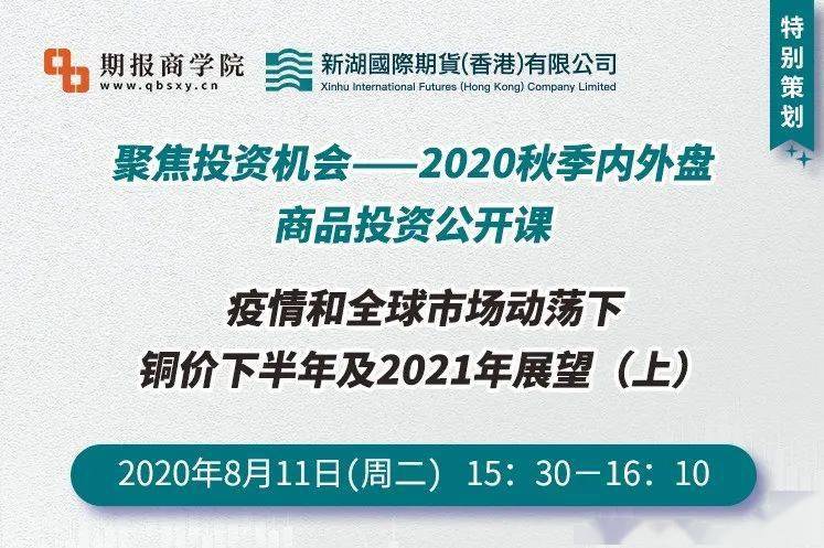 伦敦铜价期货行情走势，全球市场动态与投资策略分析