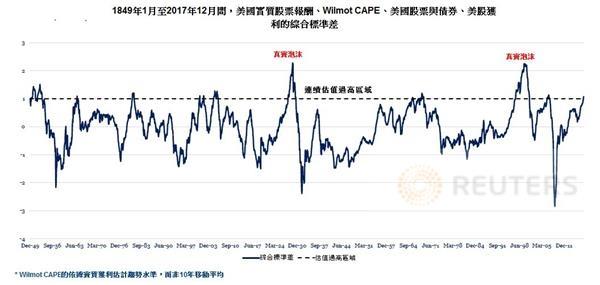 探索美股市场新视角，美指数期货的深度解析