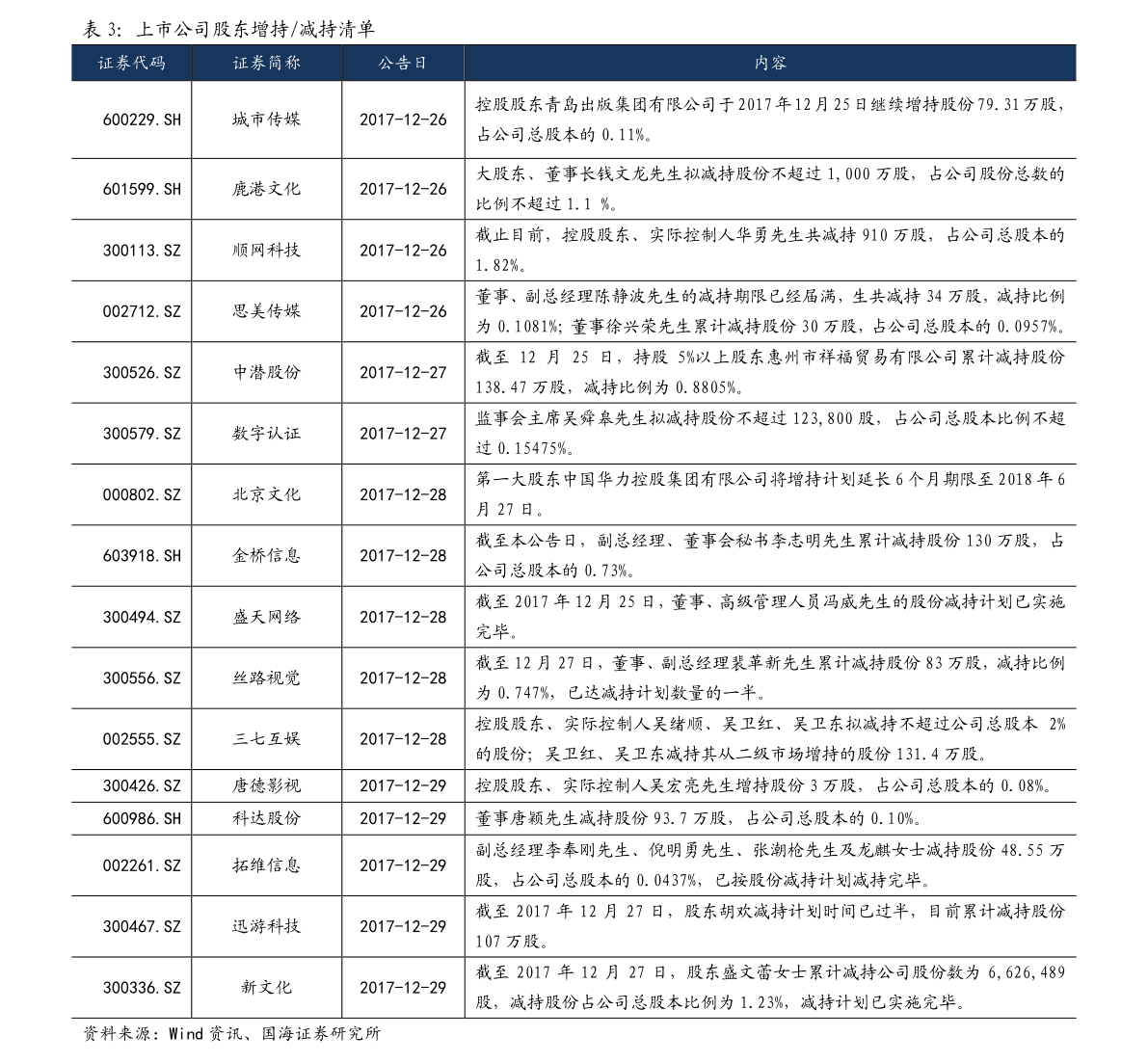 钻石价格，一克拉价目表深度解析