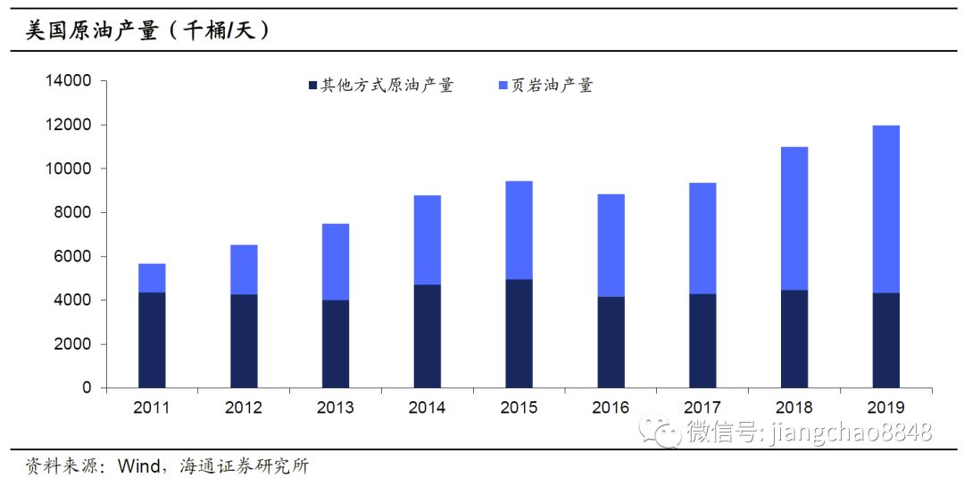 汽油价格波动，影响、原因与应对策略