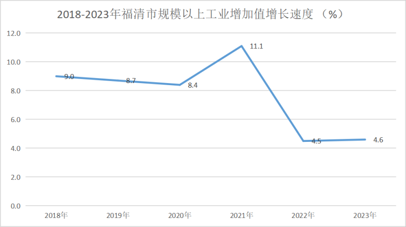 2023年，银价波动与投资新视角