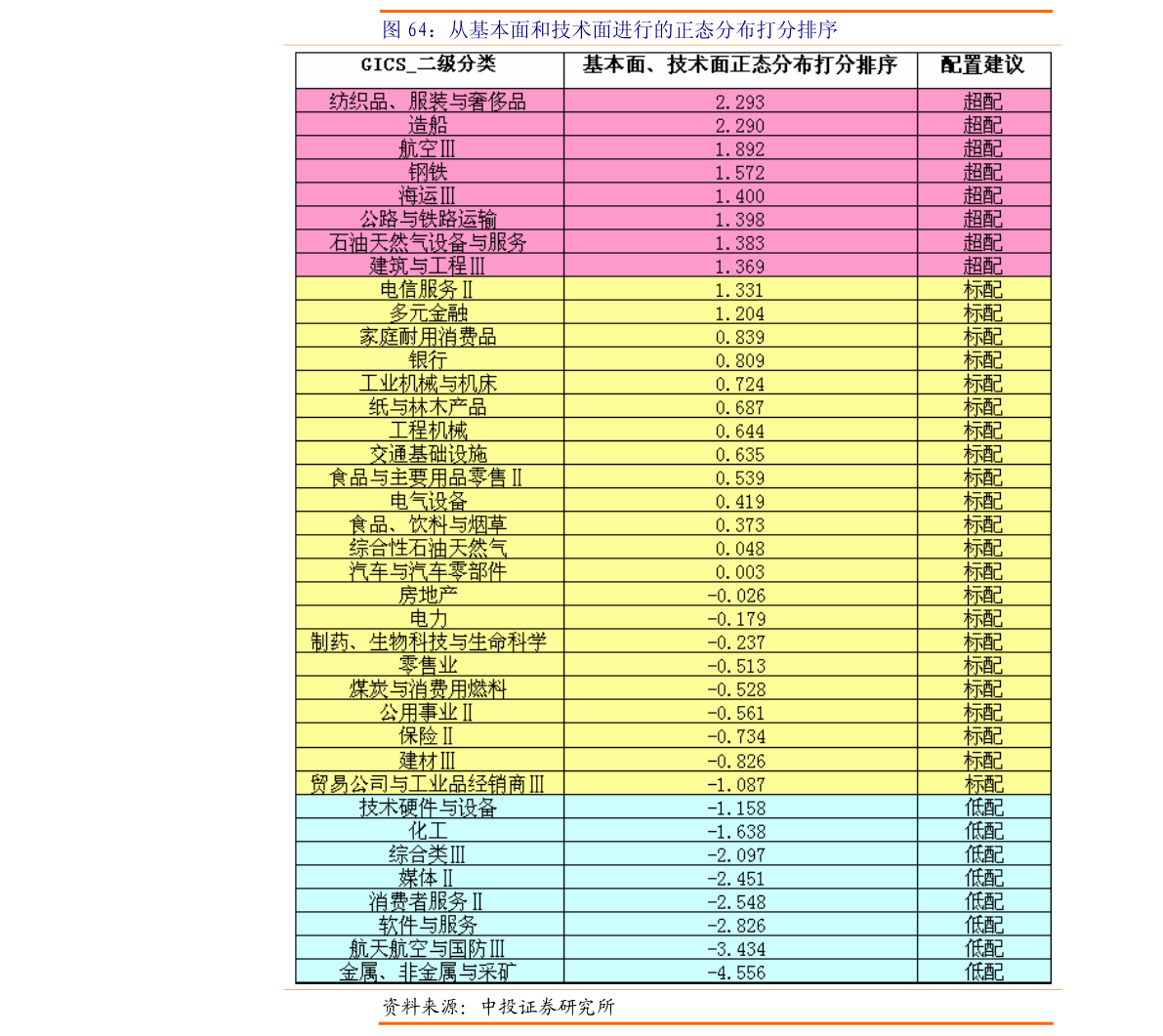 黄金2010价格一览表，全球市场动态与投资策略