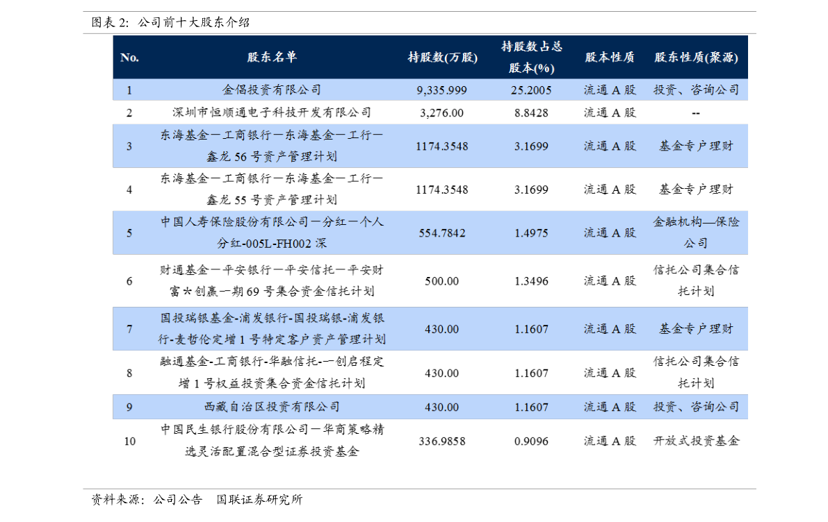 最新中国黄金基础金价，市场动态与投资指南