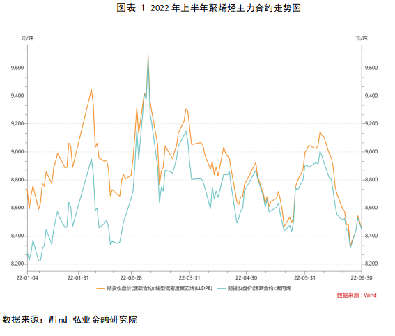 今日国际原油价格最新走势图，波动背后的全球能源市场动态