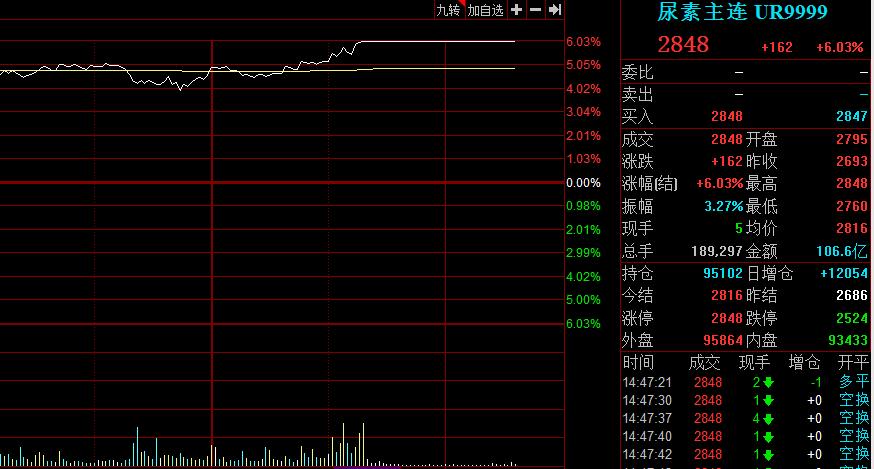 焦煤价格行情最新价格，市场动态与影响因素分析