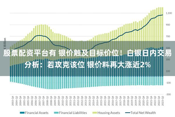 9999白银价格，市场动态与投资考量