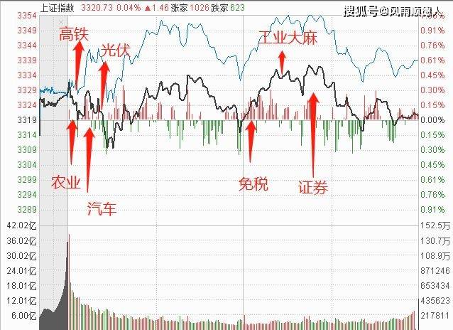 黄金，市场价格波动与投资价值探析