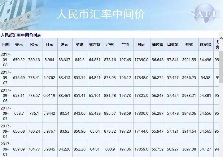 高手二榜 第313页