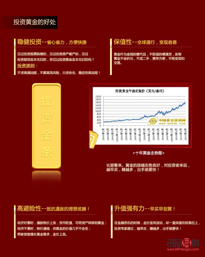 中国黄金金条今日最新价格，市场动态与投资指南