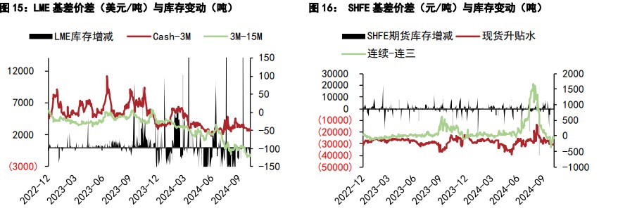 沪铅期货行情实时追踪，波动背后的市场逻辑与投资策略