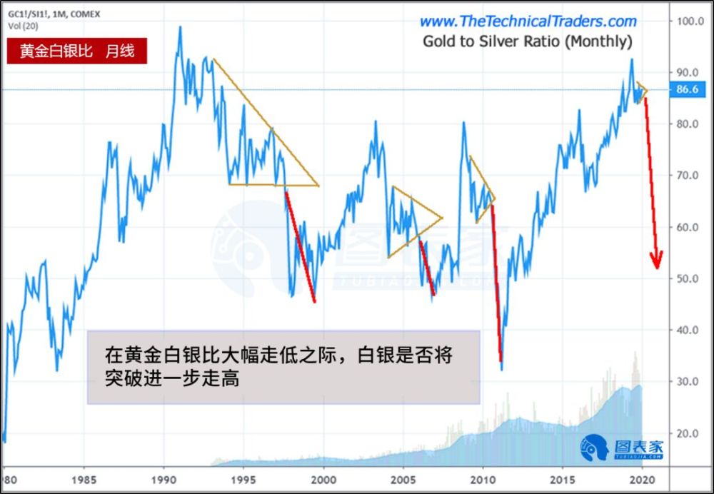 黄金时刻