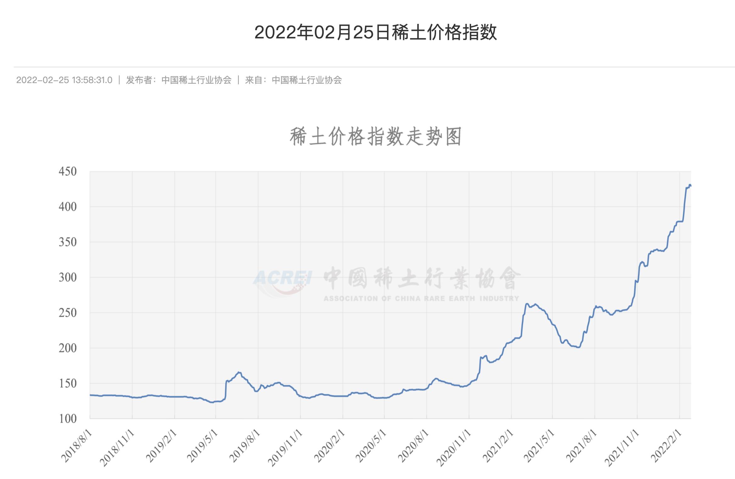 钨矿价格今日报价，市场动态与影响因素深度剖析