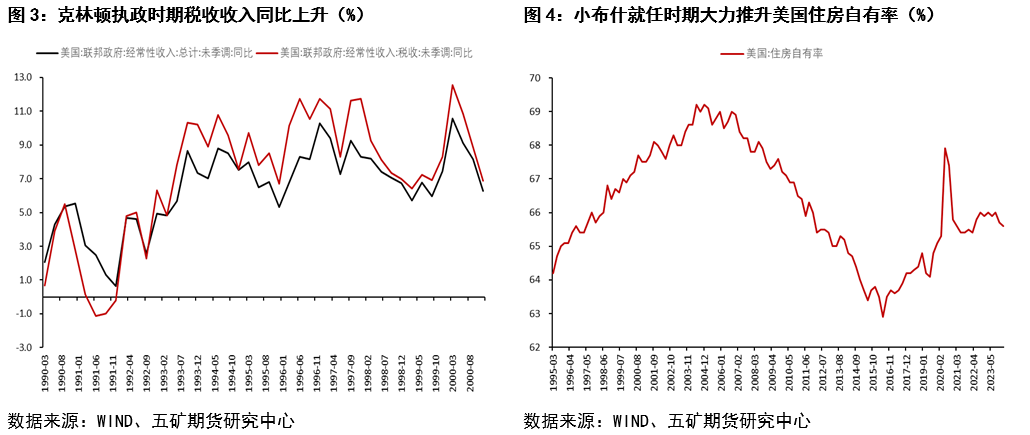 黄金价格，全球视角下的波动与价值考量