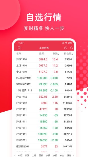 探索金融新境界，华安期货APP下载指南