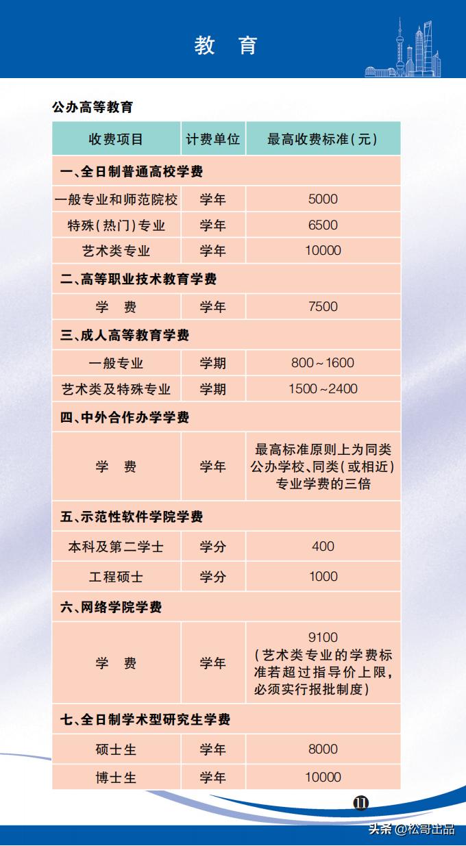 今日上海黄金金价，市场动态与投资指南