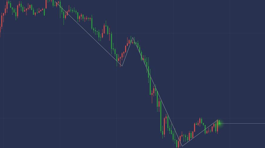 黄金价格，未来走势的深度剖析与可能下跌的探讨