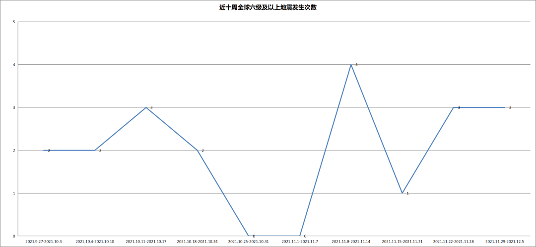 今晚一肖中特，揭秘生肖彩票的奥秘与理性态度一肖中特今晚期期准310期资料