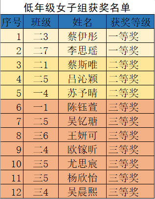 最新焰舞字谜汇总表，解锁智慧与乐趣的奇妙之旅