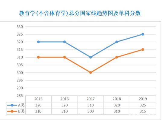 排三和值走势图带连线专业版，深度解析与实战应用