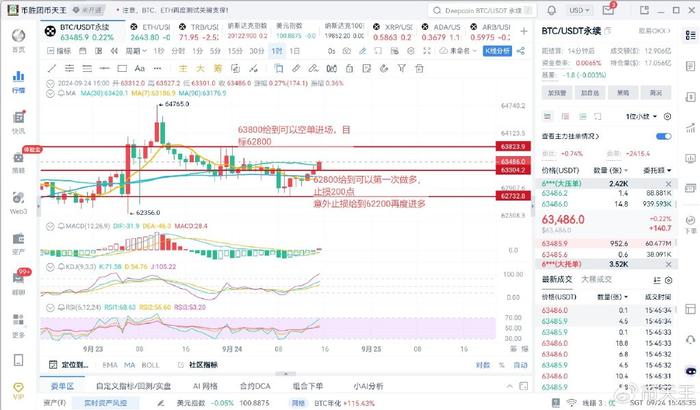 探索大乐透5000期走势图，数字背后的奥秘与趋势分析