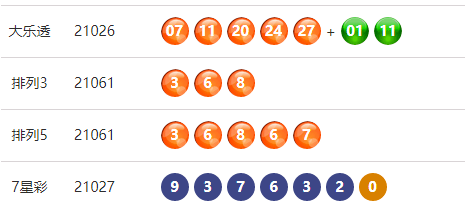 福建体彩官网31选7开奖走势图表，揭秘数字背后的奥秘