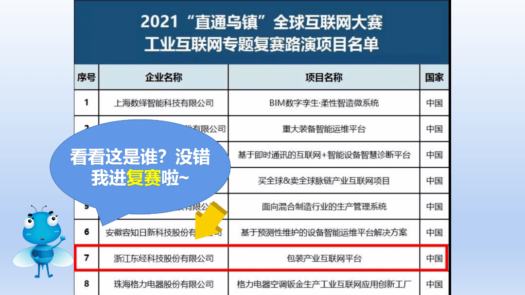 提升3D中奖号码准确率，科学方法与理性思考的融合